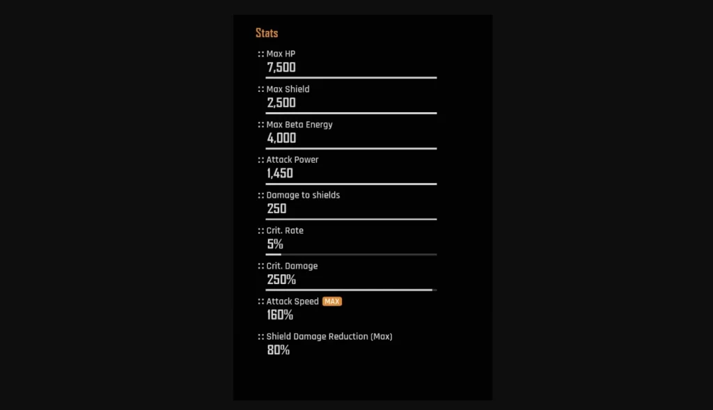 Stellar Stats (Stat buff) Download Stellar Stats mod for Stellar Blade. Buff or balance character stats and healing. Includes damage-based healing, increased capacity, and how to install.