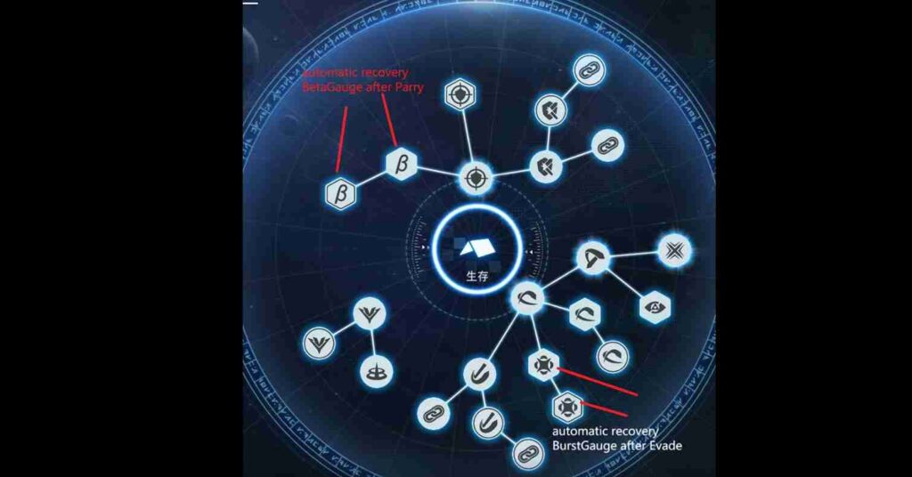 Automatic Recovery Gauges + Infinite Tachy Mode automatic recovery BetaGauge after Parry and automatic recovery BurstGauge after Evade parry and BurstGauge after evade, plus infinite Tachy Mode.