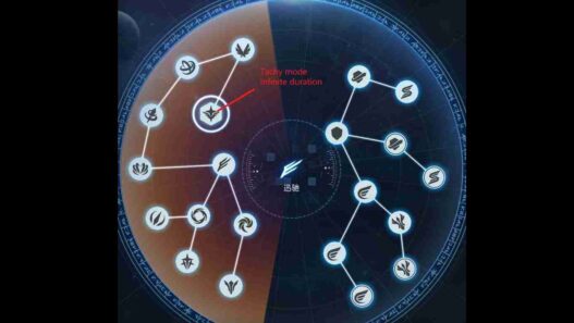 automatic recovery BetaGauge after Parry and automatic recovery BurstGauge after Evade parry and BurstGauge after evade, plus infinite Tachy Mode.