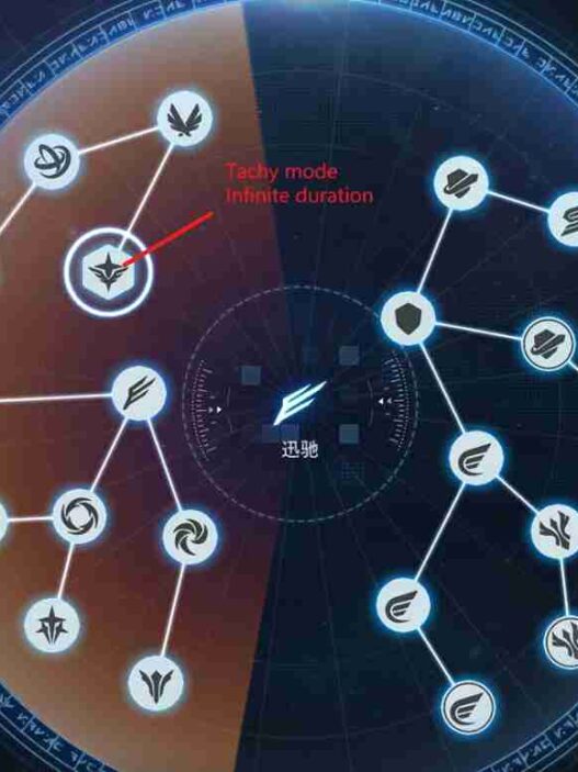 Automatic Recovery Gauges + Infinite Tachy Mode automatic recovery BetaGauge after Parry and automatic recovery BurstGauge after Evade parry and BurstGauge after evade, plus infinite Tachy Mode.